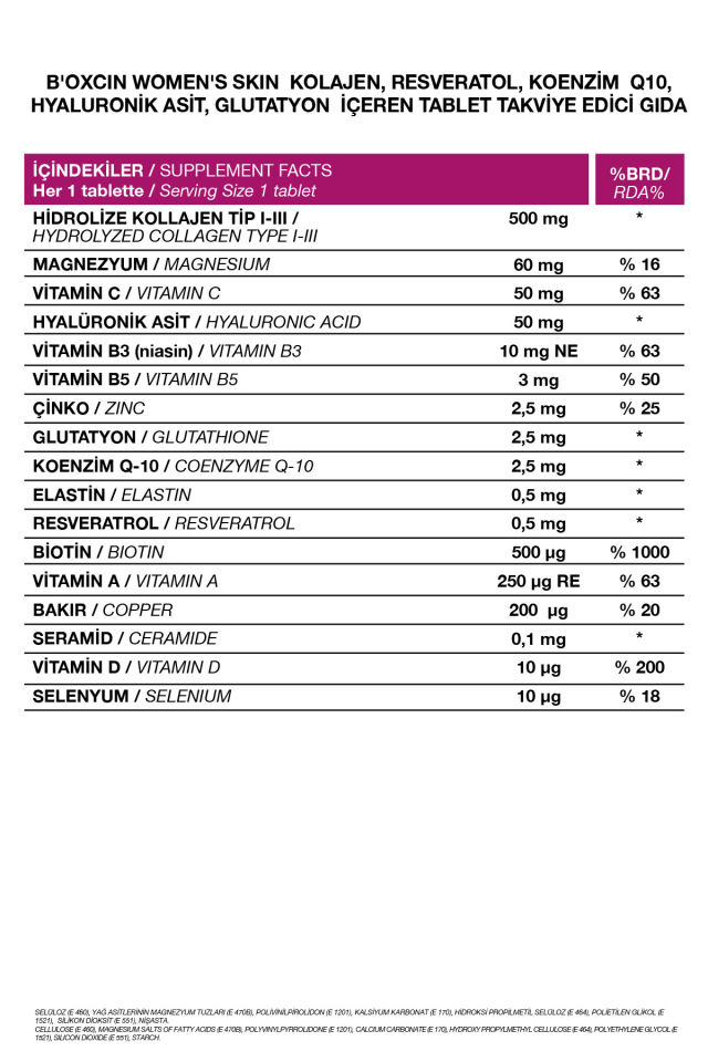 Bioxcin Women's Skin 30 Tbl - Glutatyon, Elastin, Biotin, Çinko, Kolajen, Hya Asit, Magnezyum, Cilt Vitamini