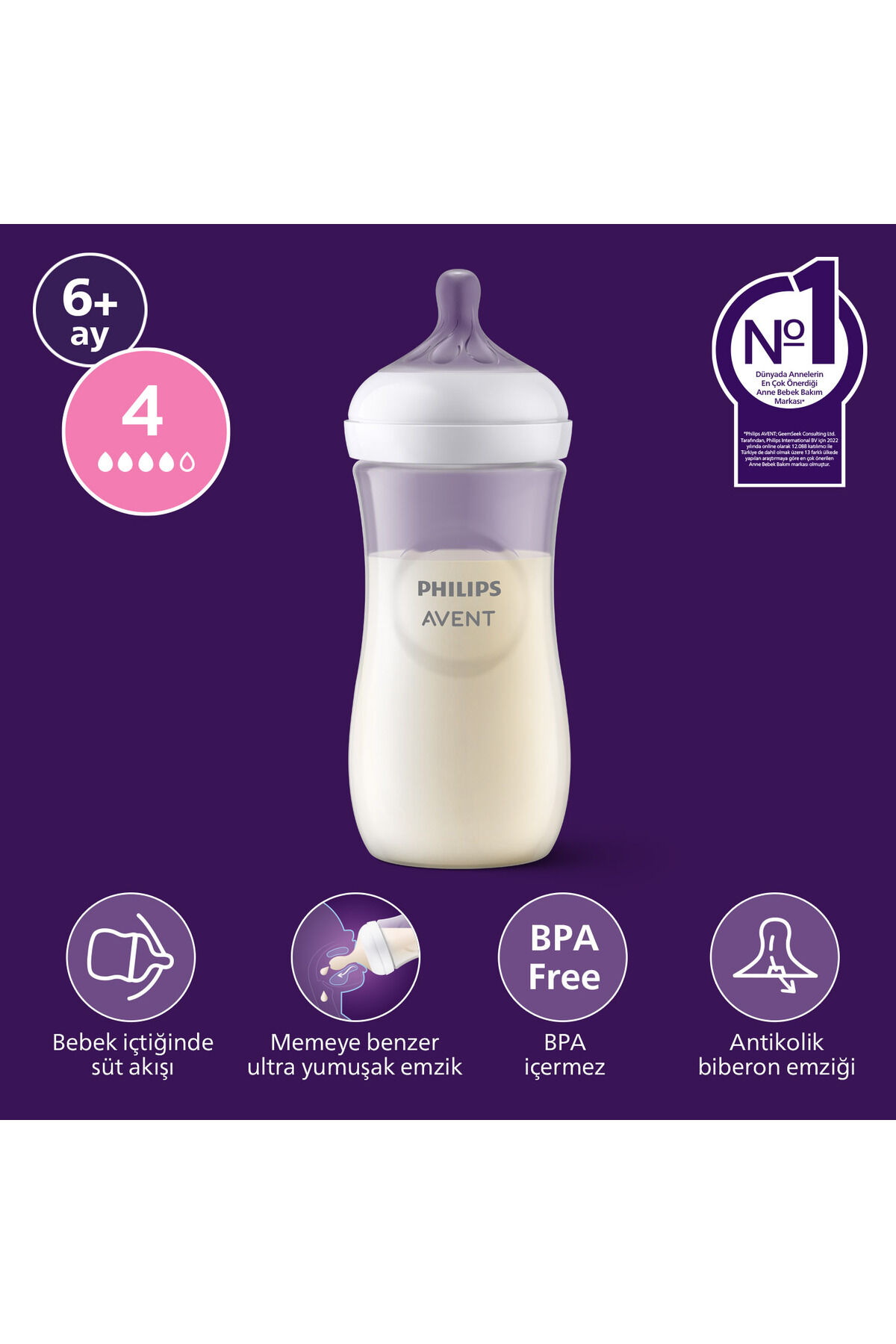 Avent Doğal Tepkili PP Biberon, 330ml, 6+ Ay, SCY906/01