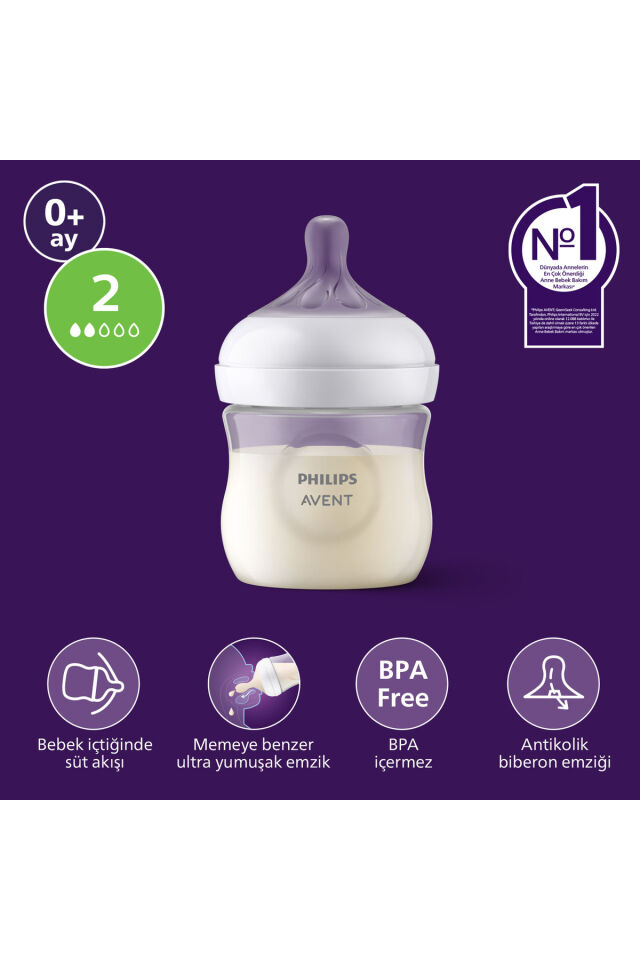 Avent Doğal Tepkili PP Biberon, 125ml, 0+ Ay, SCY900/01
