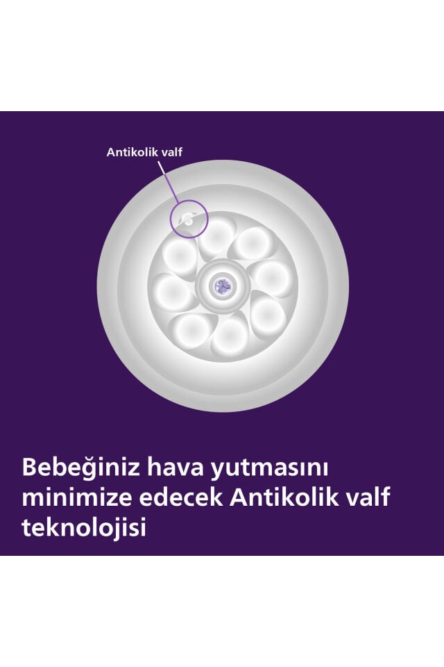 Doğal Tepkili PP Biberon, 125ml, 0+ Ay, SCY900/01