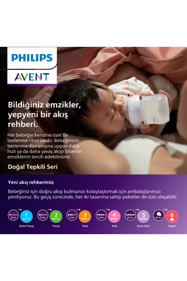 Doğal Tepkili Biberon PP, 260ml, 3-6 Ay, SCY903/01