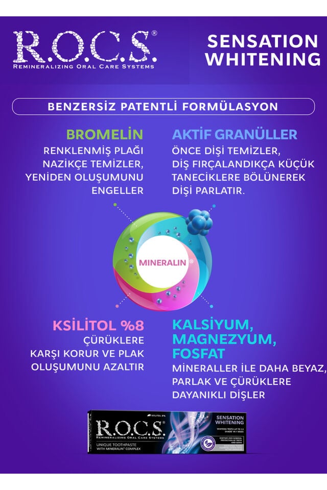 Rocs Sensation Whitening Beyazlatıcı Parlatıcı Diş Macunu 60 Ml