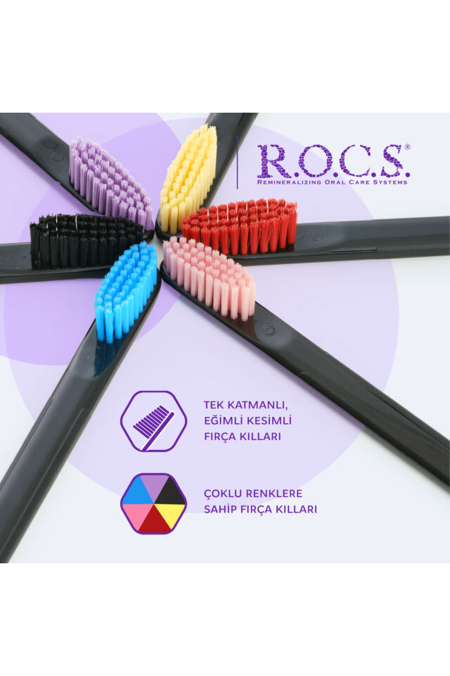 Rocs Black Edition Özel Kıl Dokulu Diş Fırçası - Orta Sert (1 Adet)