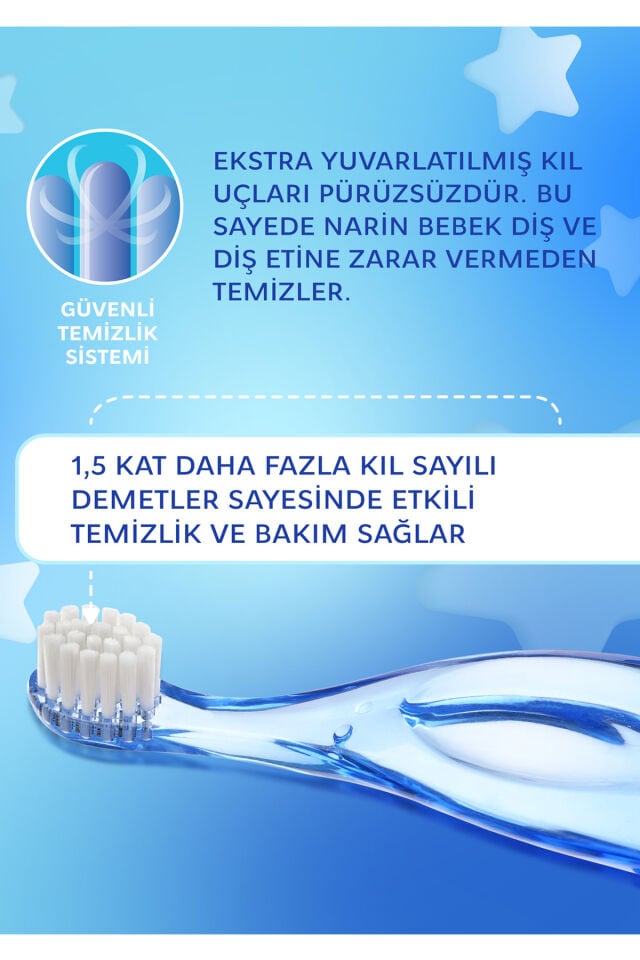 R.O.C.S Baby Diş Fırçası Kırmızı 0-3 Yaş Baby Soft 4607152730333k