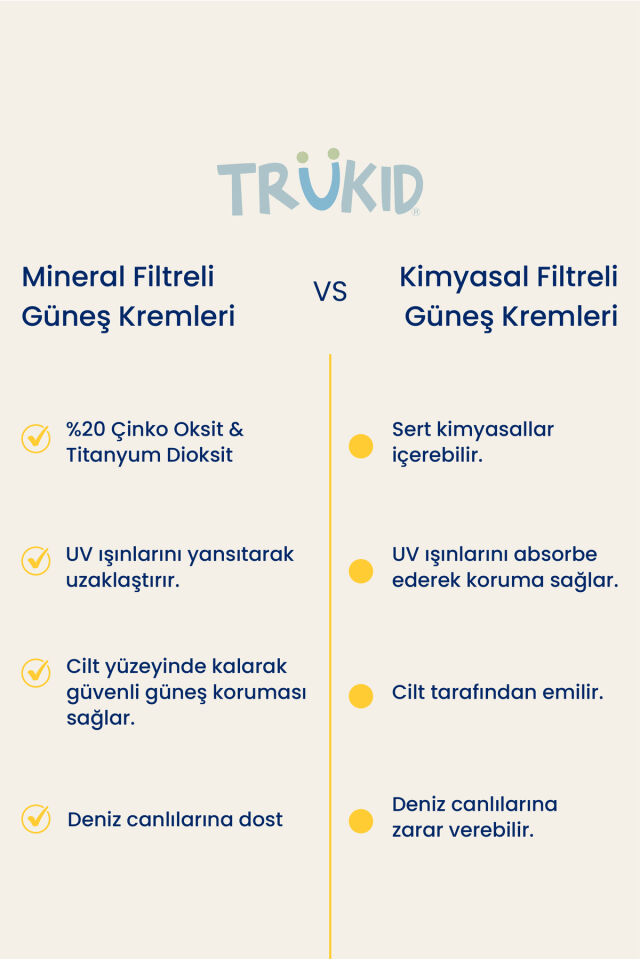 Trukid Günlük Kullanıma Uygun Güneş Kremi SPF 30 100 ml