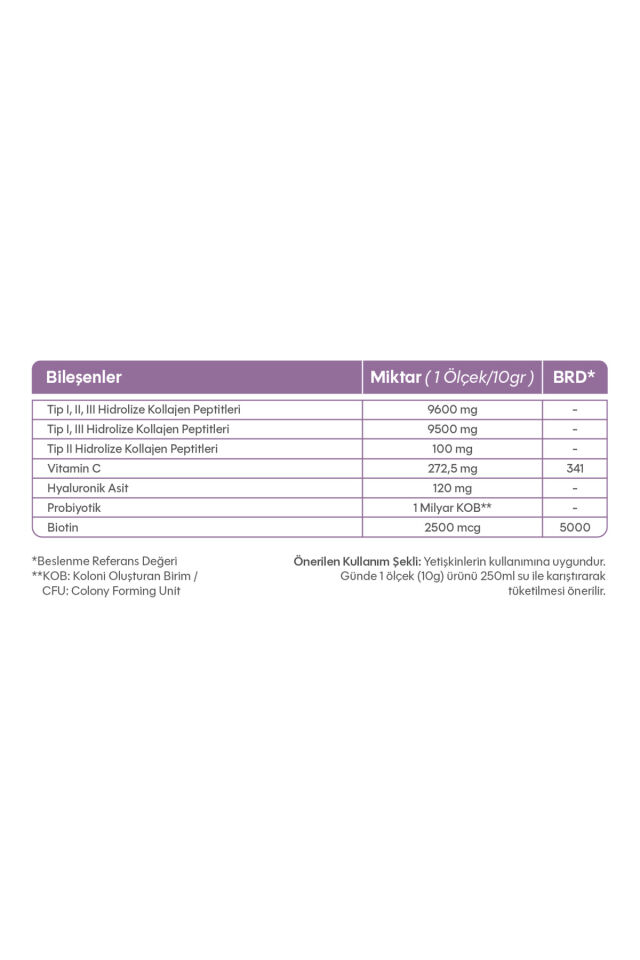 Multiform Hidrolize Kolajen Tip 1 2 3,Vitamin C,Biotin,Hyaluronik Asit,Saç,Tırnak,Cilt Aromasız 300g