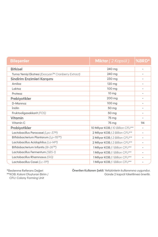 BerryBiotic Cranberry, D-Mannoz, Probiyotik, Prebiyotik, Vitamin C İçeren 60 Kapsül