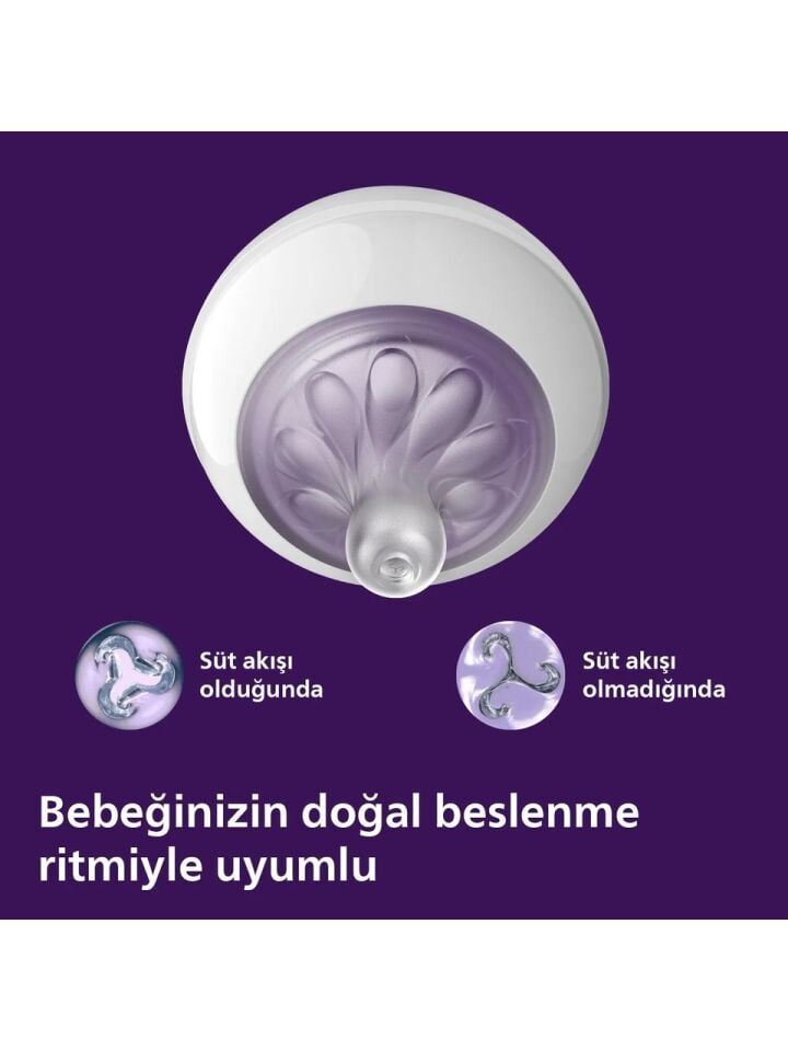 Philips Avent Doğal Tepkili Cam Biberon, 240ml, 3-6 Ay, SCY933/01