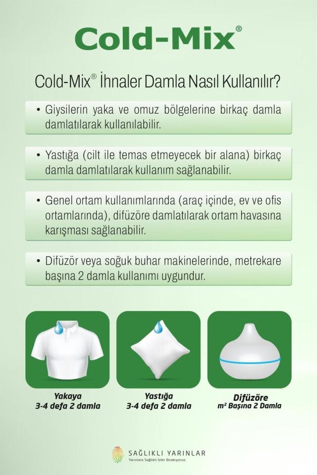 Cold Mix Inhaler Damla 10 Ml