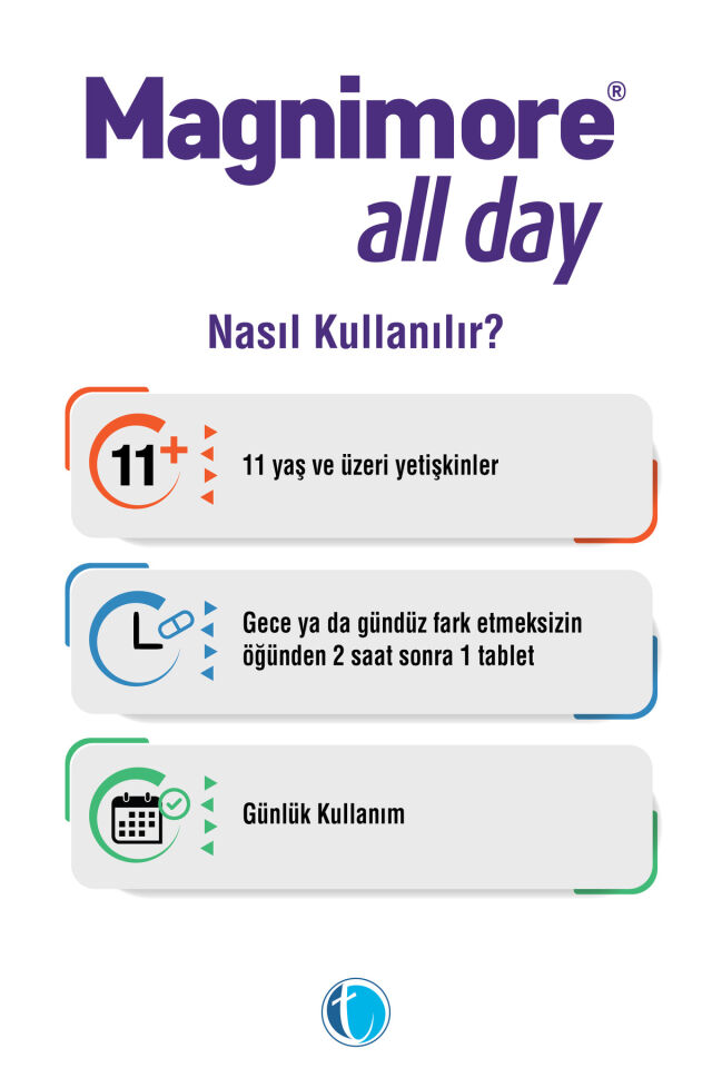 Magnimore All Day 90 Tablet