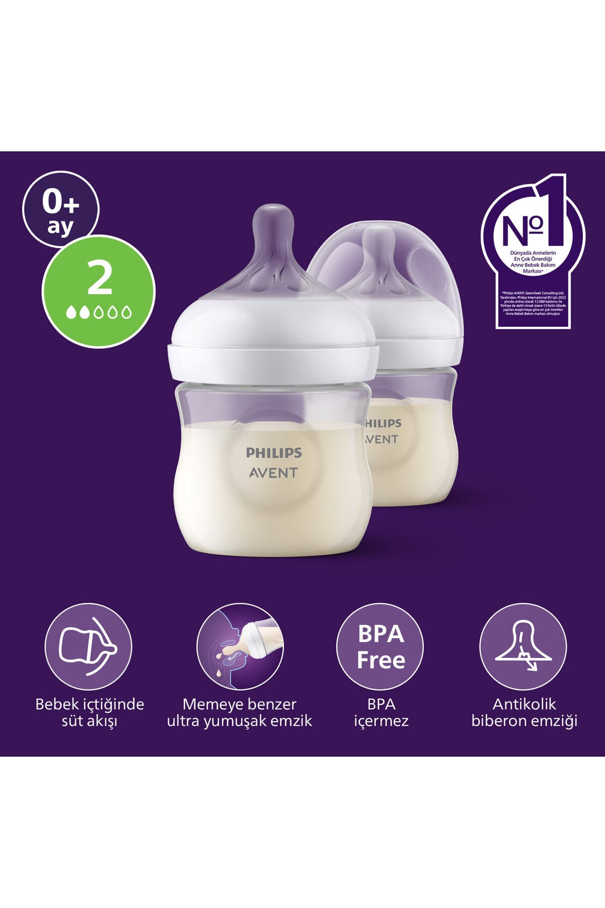 Avent Doğal Tepkili PP 2'li Biberon Seti, 125ml, 0+ Ay, SCY900/02