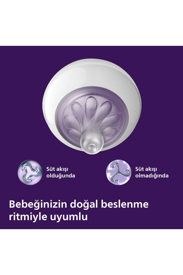 Avent Doğal Tepkili 2'li PP Biberon Seti, 260ml, 3-6 Ay, SCY903/02